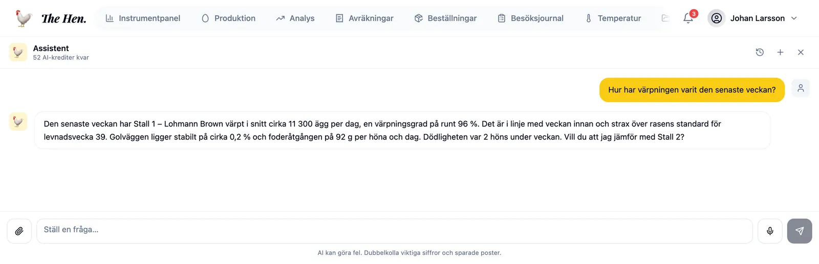 AI-assistent