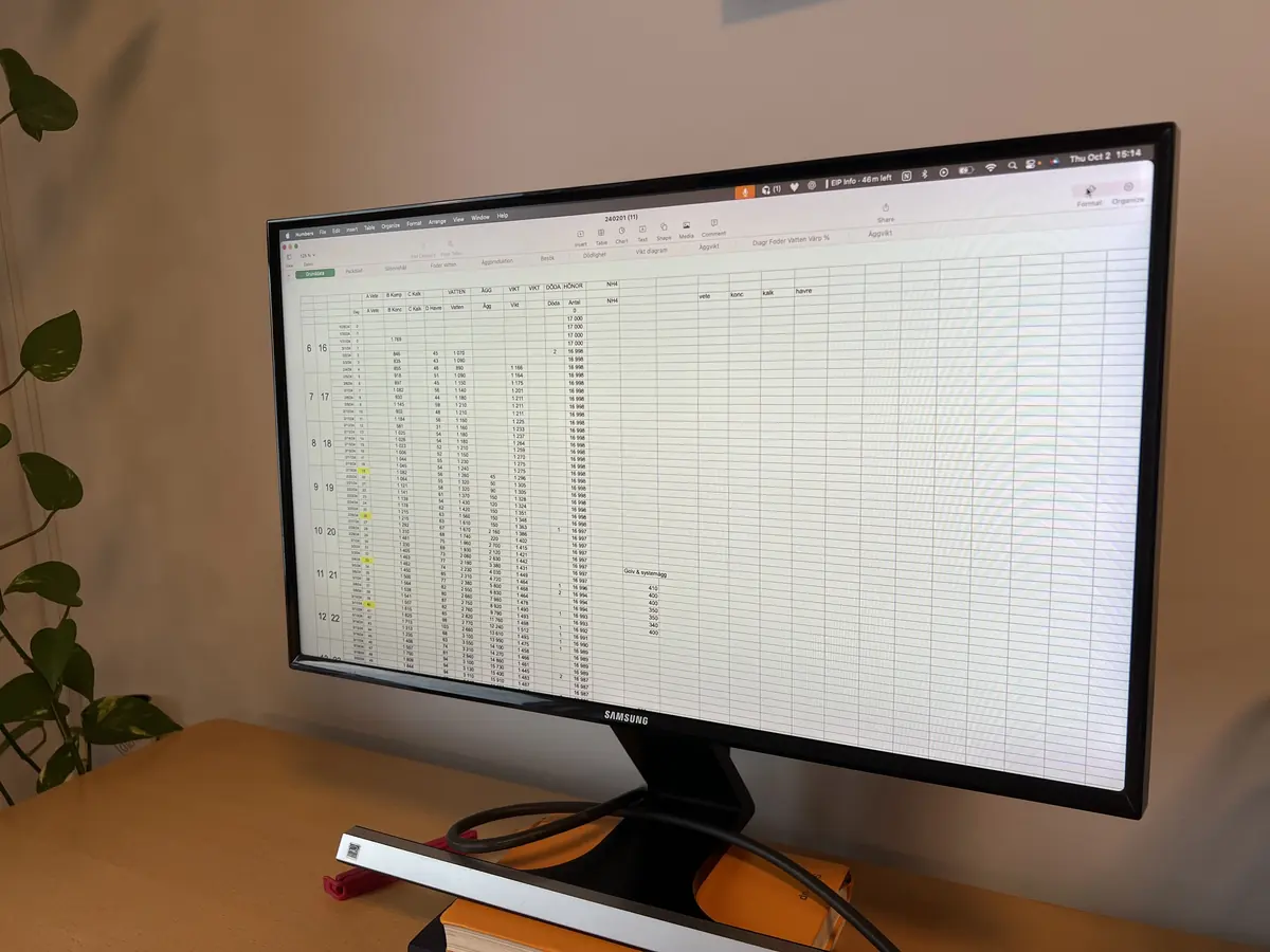 Kalkylblad med produktionssiffror på en datorskärm